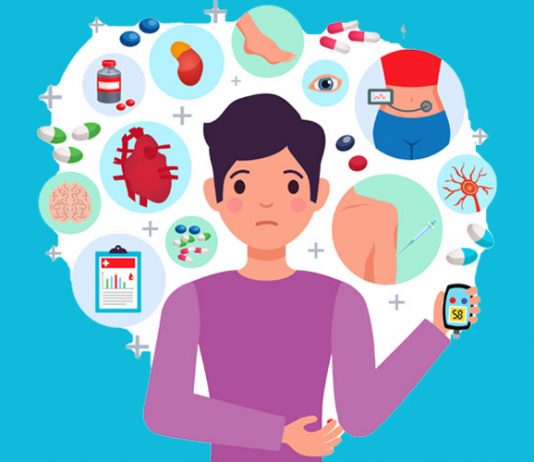 දියවැඩියාව මූලික අවදියේදිම පාලනය කරගන්න.. නැතිනම් ප්රතිළුල භායානකයි..